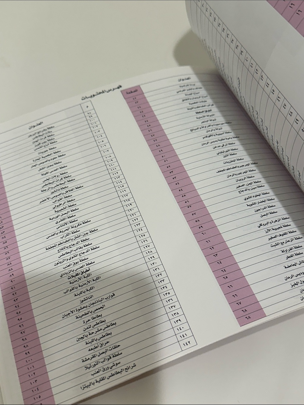Arabic Cookbook نخبة الأطباق - Picture 13 of 16
